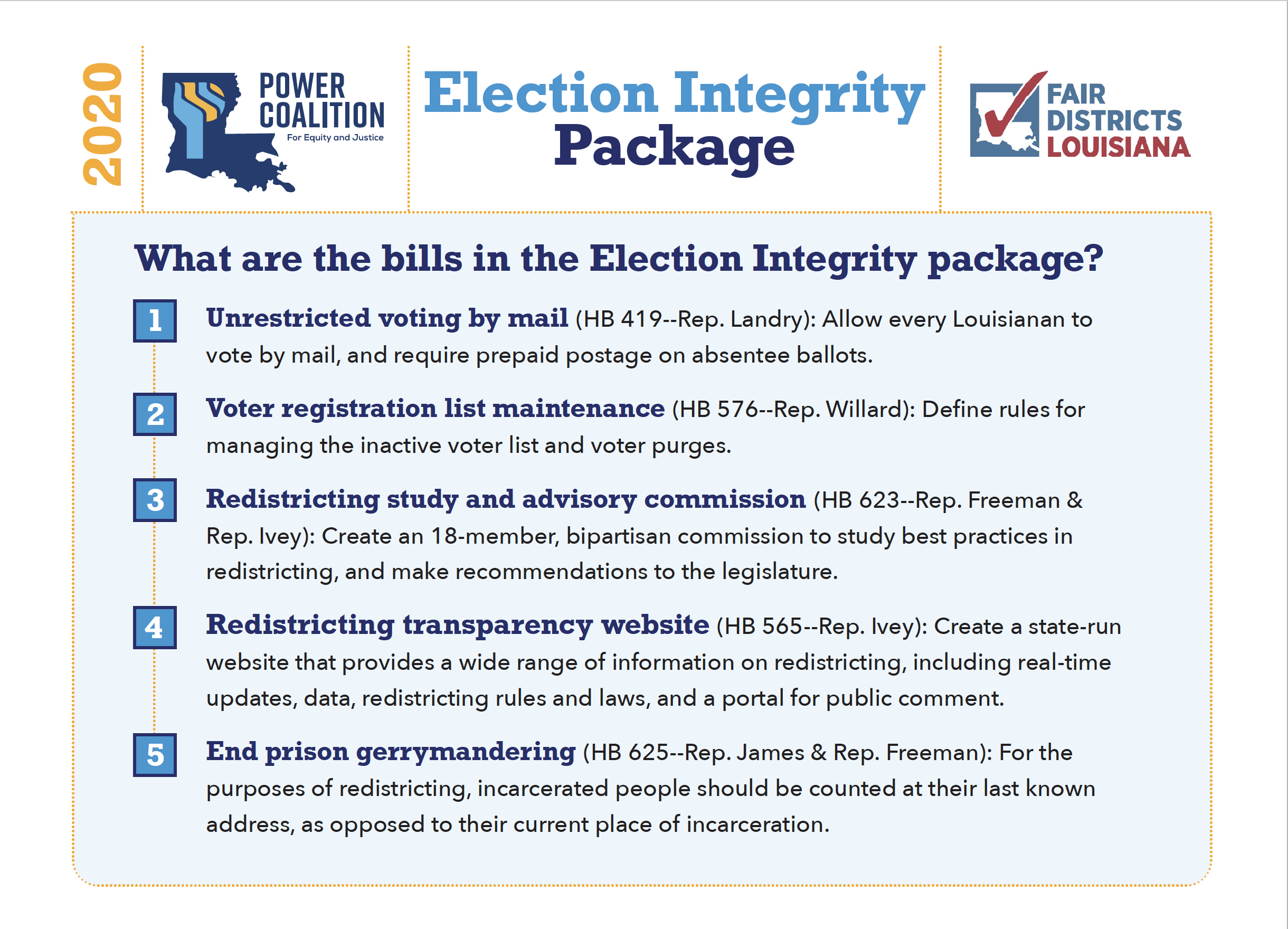 Fair Districts Louisiana, Power Coalition Introduce Election Integrity Package
