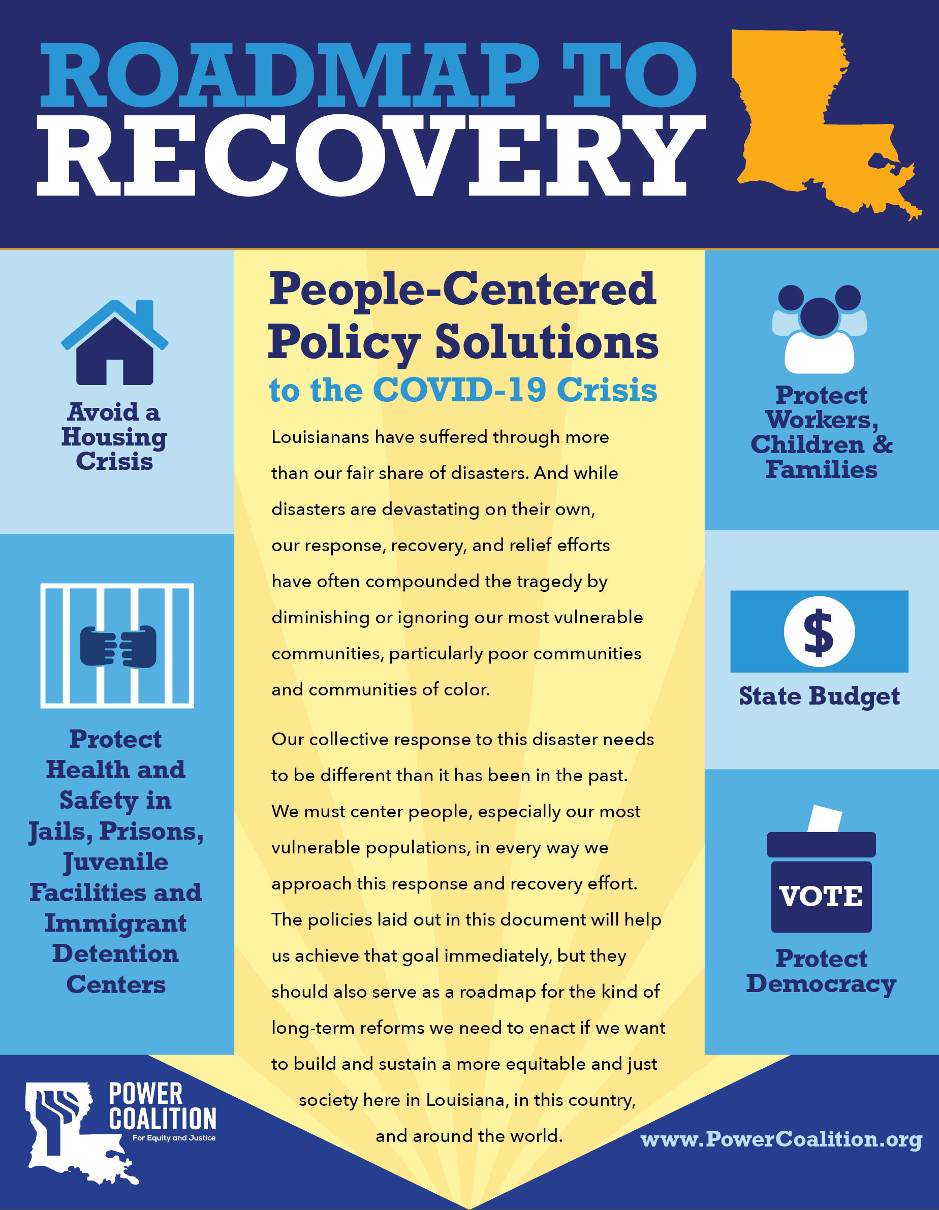 Roadmap to Recovery: People-Centered Policy Solutions to the COVID-19 Crisis
