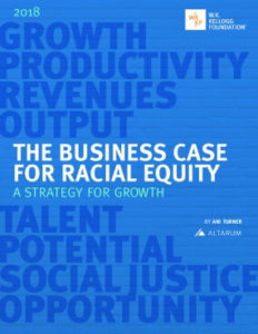 Business Case for Racial Equity