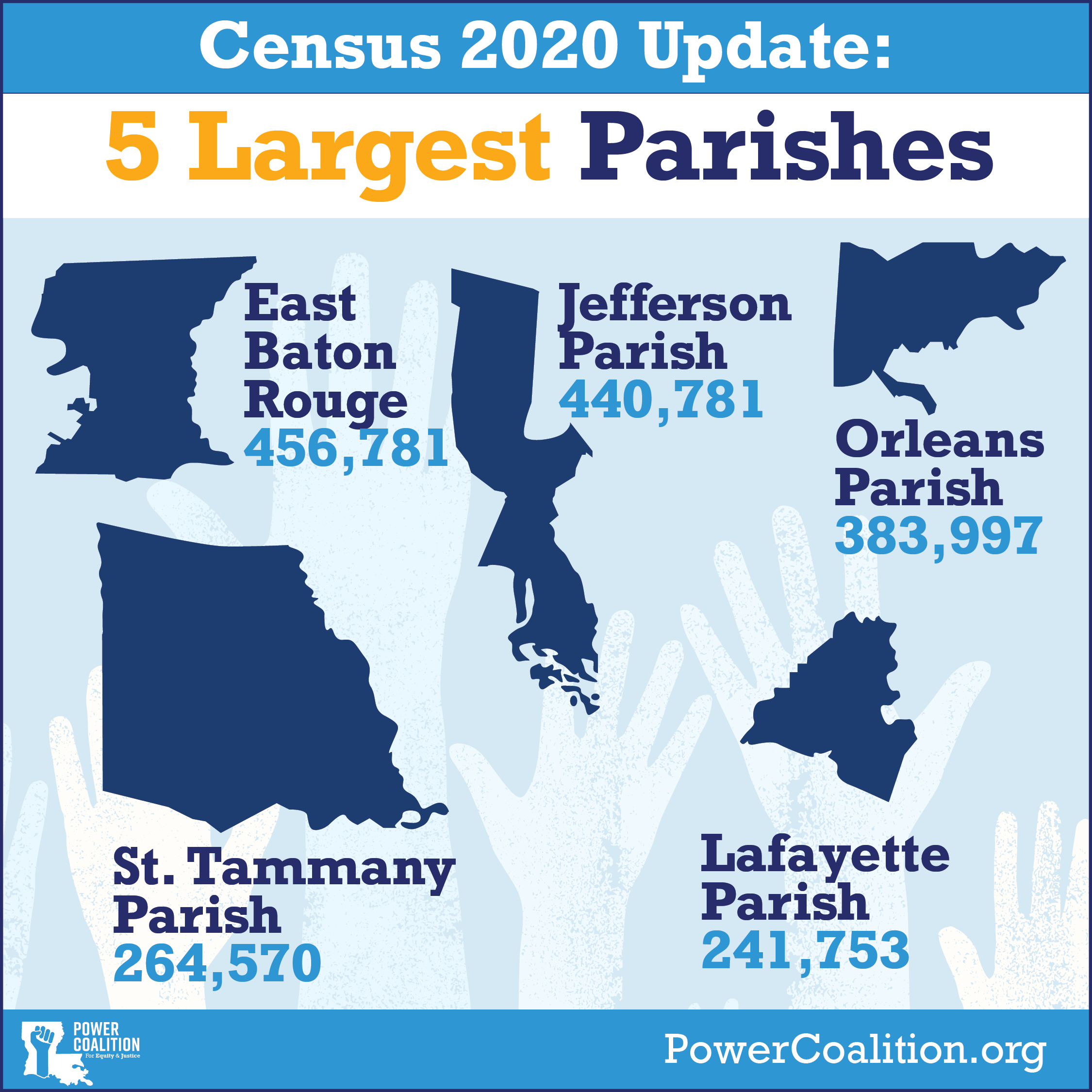 5 Largest Parishes in Louisiana