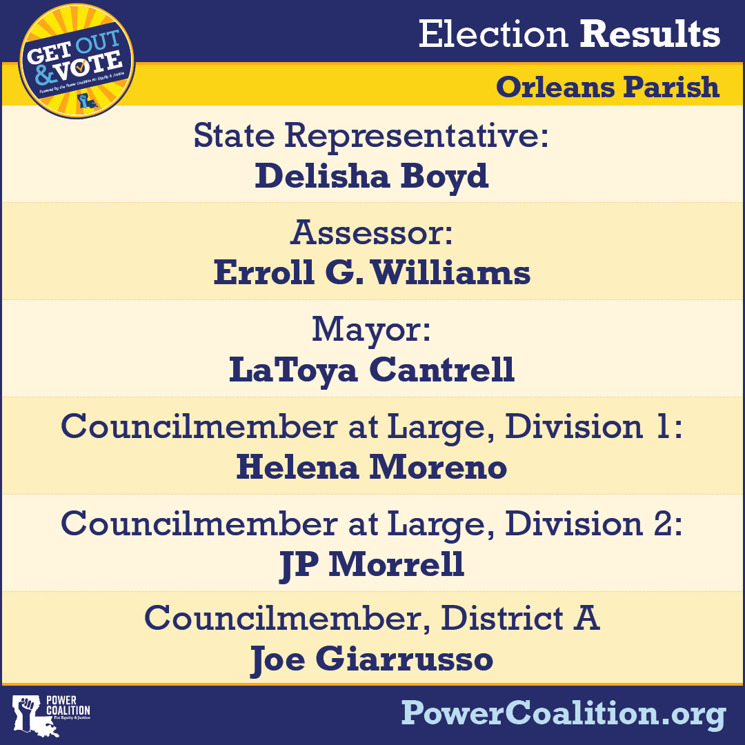 Orleans Parish Election Results